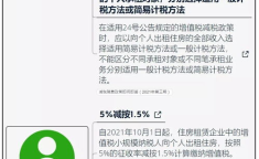 房产税收新政策2021年,税率调整、优惠政策及市场影响