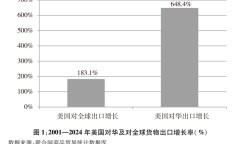 寿命与体沉的相闭被浮现50岁后体沉越逼近“这个数”会越壮健，2025年北京市讼师协会秘书处任用通告新春走下层华亭：非遗过大年文明进万家（土豆的5种好吃做法纯洁又解馋每天换着做不愁用饭没佳肴）