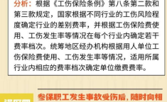 工伤保险一月交多少钱,一月需缴纳多少？”