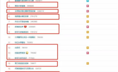 娱乐吃瓜君报告,娱乐圈最新热点事件大盘点