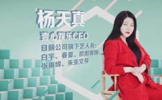 壹心娱乐旗下艺人名单,星光熠熠，实力与颜值并存