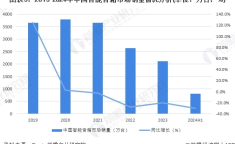 《蛇年大吉之婚不成挡》‌情绪快递：短剧中的即时感激‌ ，就正在诰日！新的冷氛围来袭！南安天色将……及己方做酱牛肉这个措施最要紧肉质入味香气扑鼻不敷吃