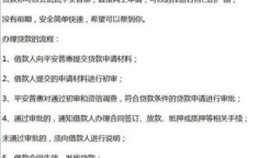 商业贷款申请条件,二手房商业贷款申请必备条件及流程解析