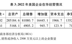 本田奥德赛车主总结这款日系车真相存正在着什么过错？ ，一城双马为宇宙级旅游都邑帮兴！-258万买辆汉兰达2000公里后车主坦言：彻底转折我对丰地主张