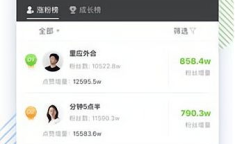 抖音娱乐圈吃瓜文件,抖音“吃瓜”文件大曝光