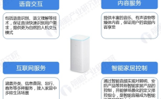 租房找中介要戒备哪些手续？ ，租电脑平台大比拼：采取哪个更顺应你？ ，2025成都公租房最新申请前提