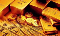黄金买卖,掌握交易技巧与风险控制