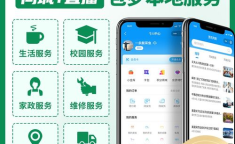 同城信息发布平台系统,便捷生活，一触即达