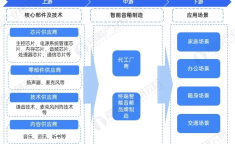 人生那么短开车要趣味”姑苏表贸建站公司商场需求与得胜案例了解（姑苏表贸独立站造造攻略：中央功用与增加战术领悟）-“